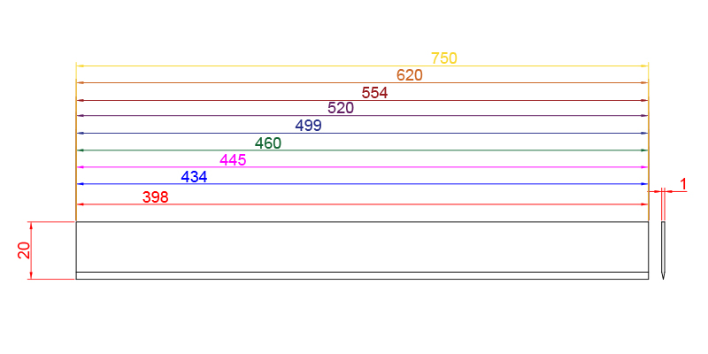Meat skinner blade drawing showing standard lengths, 20 mm width, and 1 mm thickness